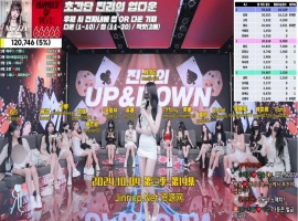 Jinricp 第三季 第14集 UP&DOWN 团队战-柠檬资源分享网